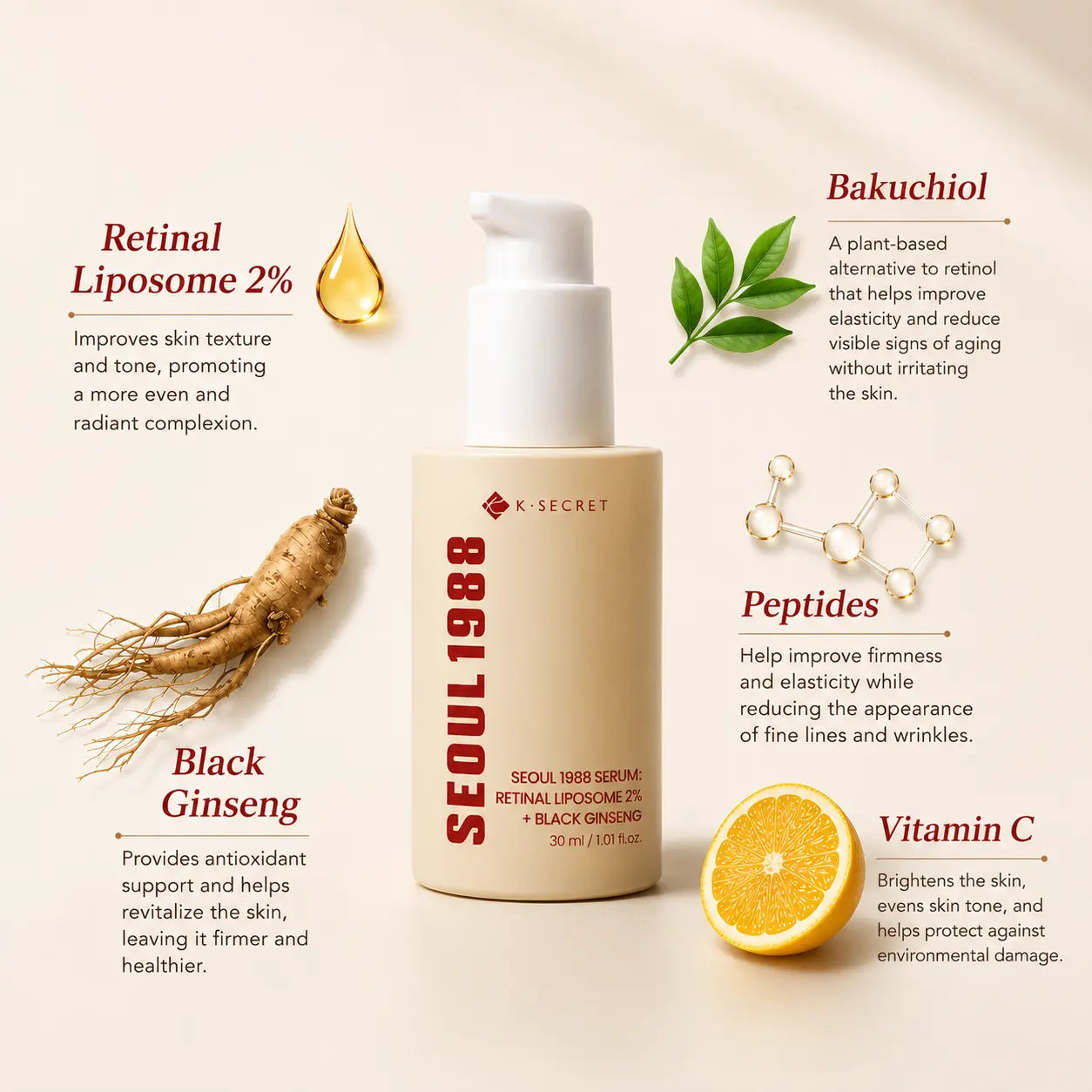Seoul 1988 Retinal Ginseng  Serum