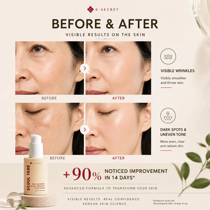 Seoul 1988 Retinal Ginseng  Serum
